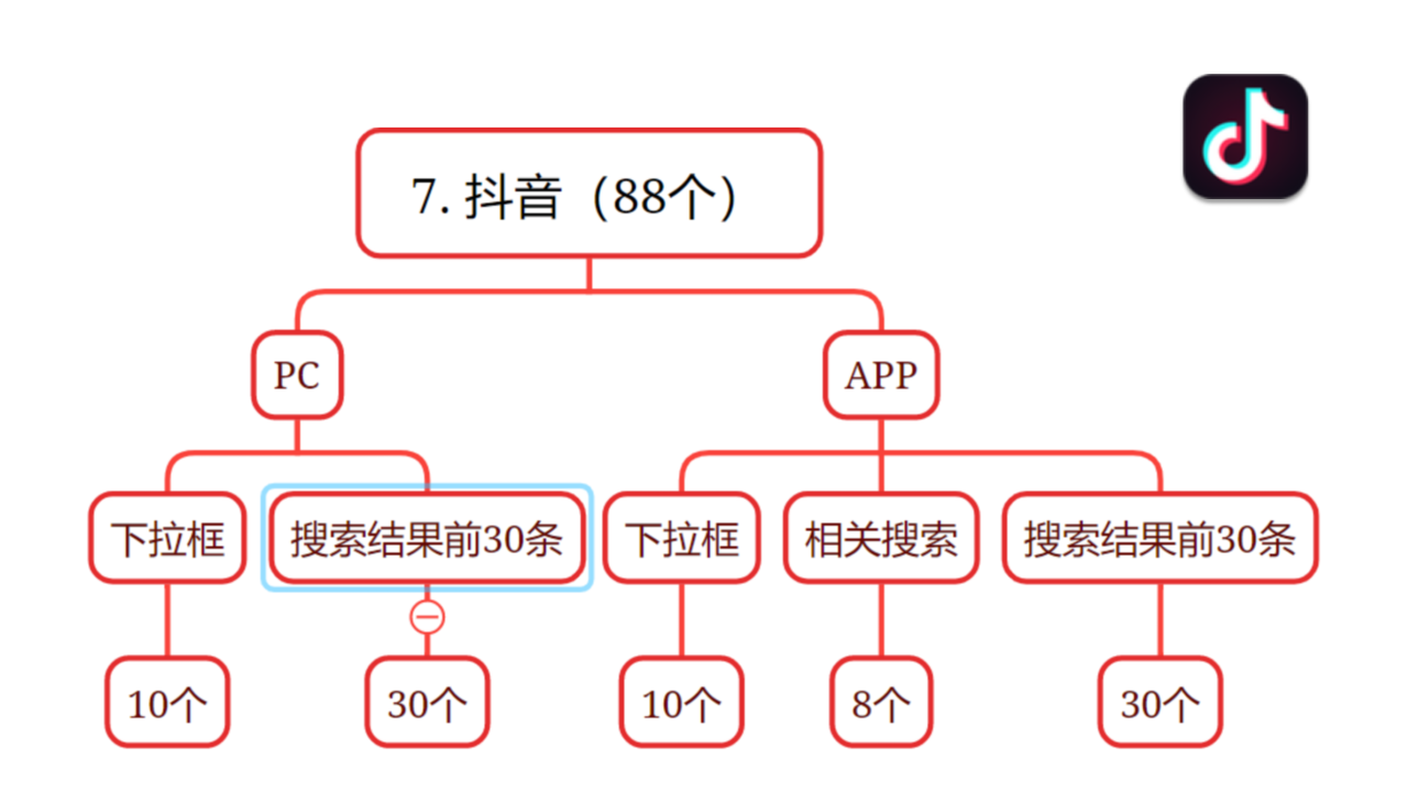 1729062901120243.png 图片 1.png