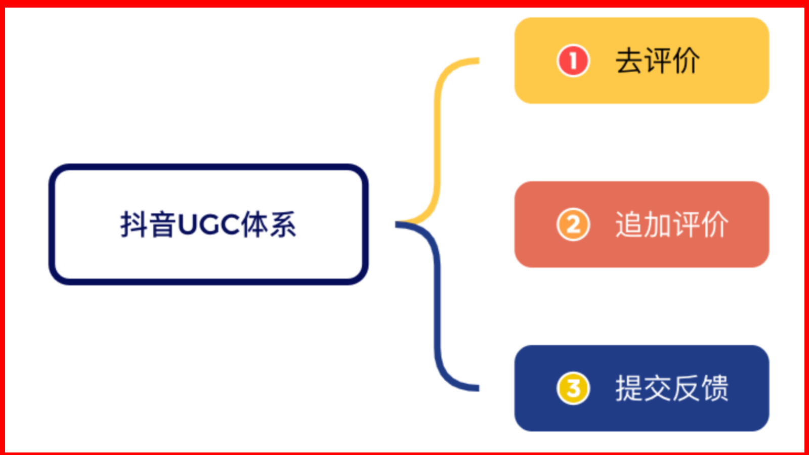 1729062964129478.png 图片 7.png