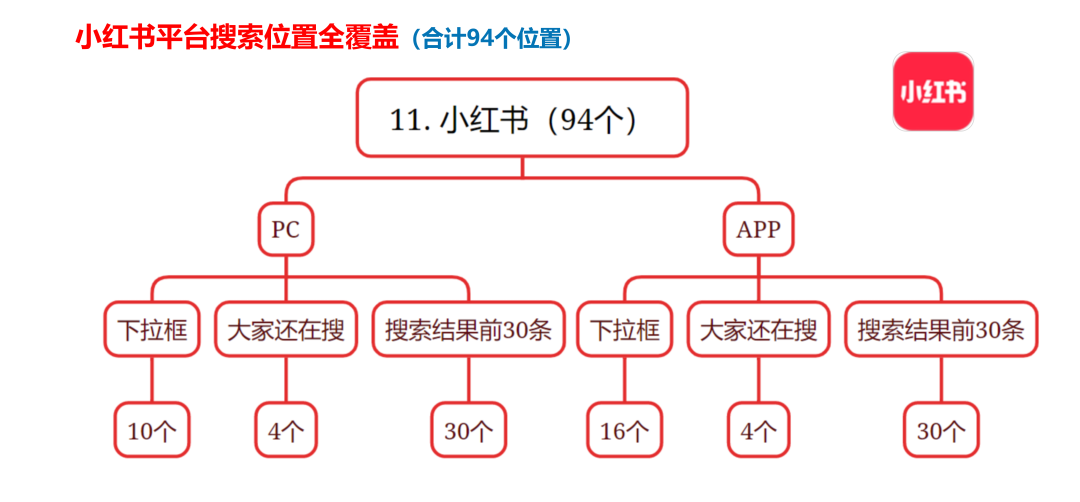 1729243053638244.png 图片 2.png