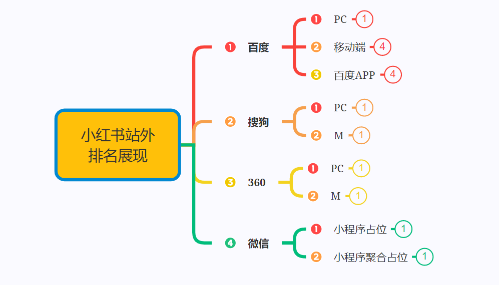 1729243099740144.png 图片 7.png