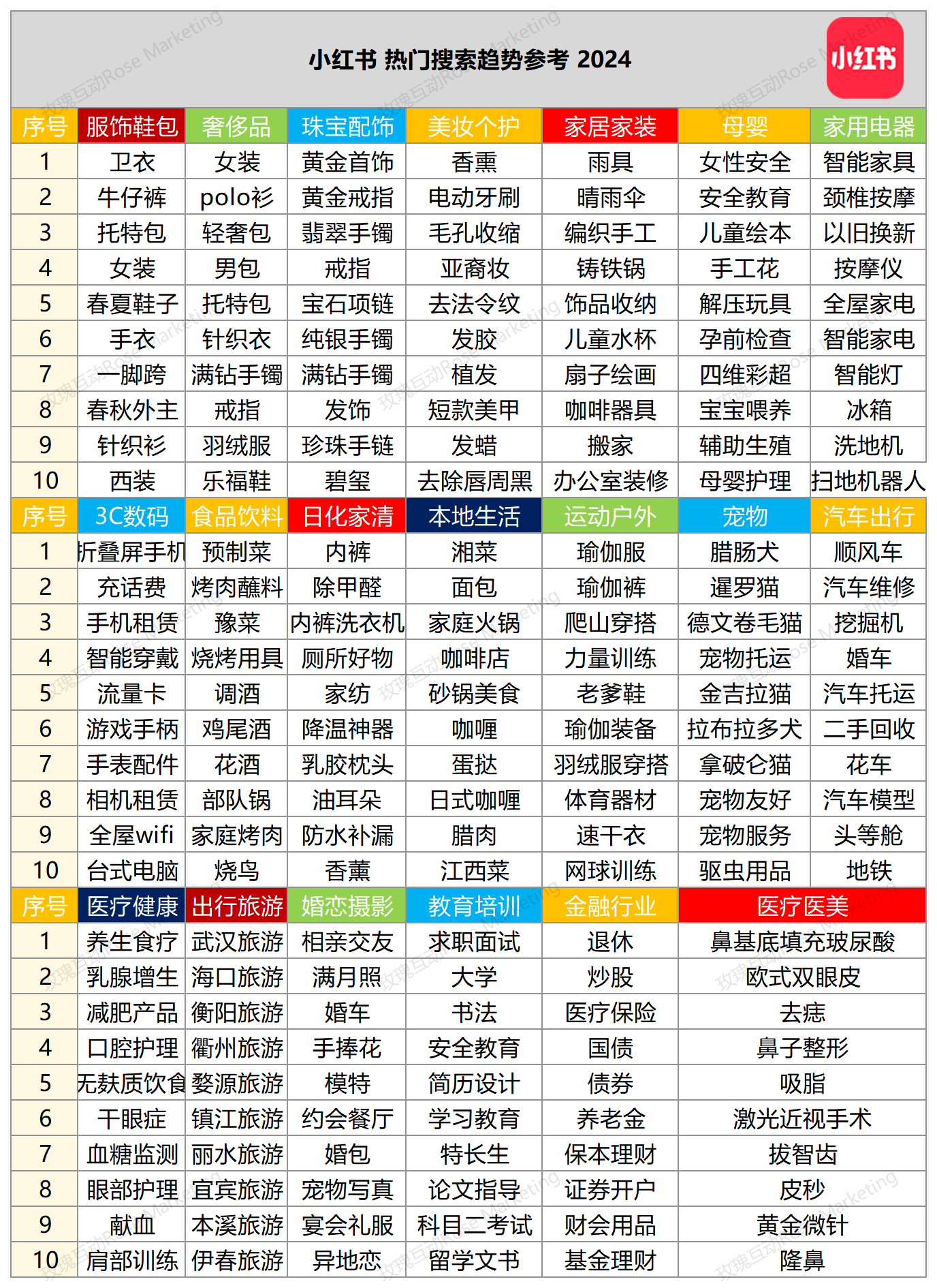 1729243125101527.png 图片 10.png
