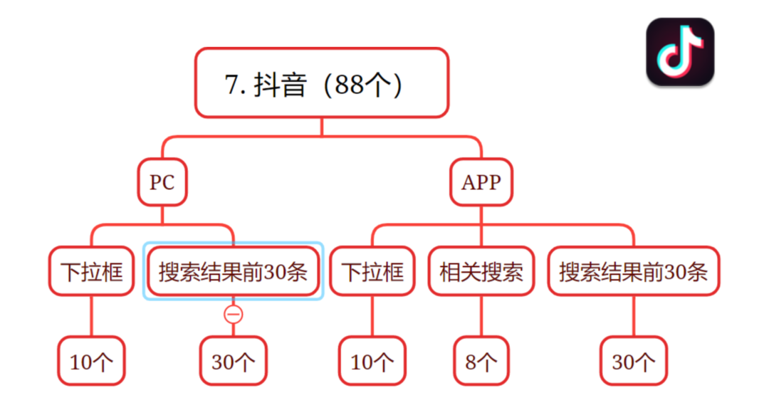 1729669382785906.png 图片 5.png