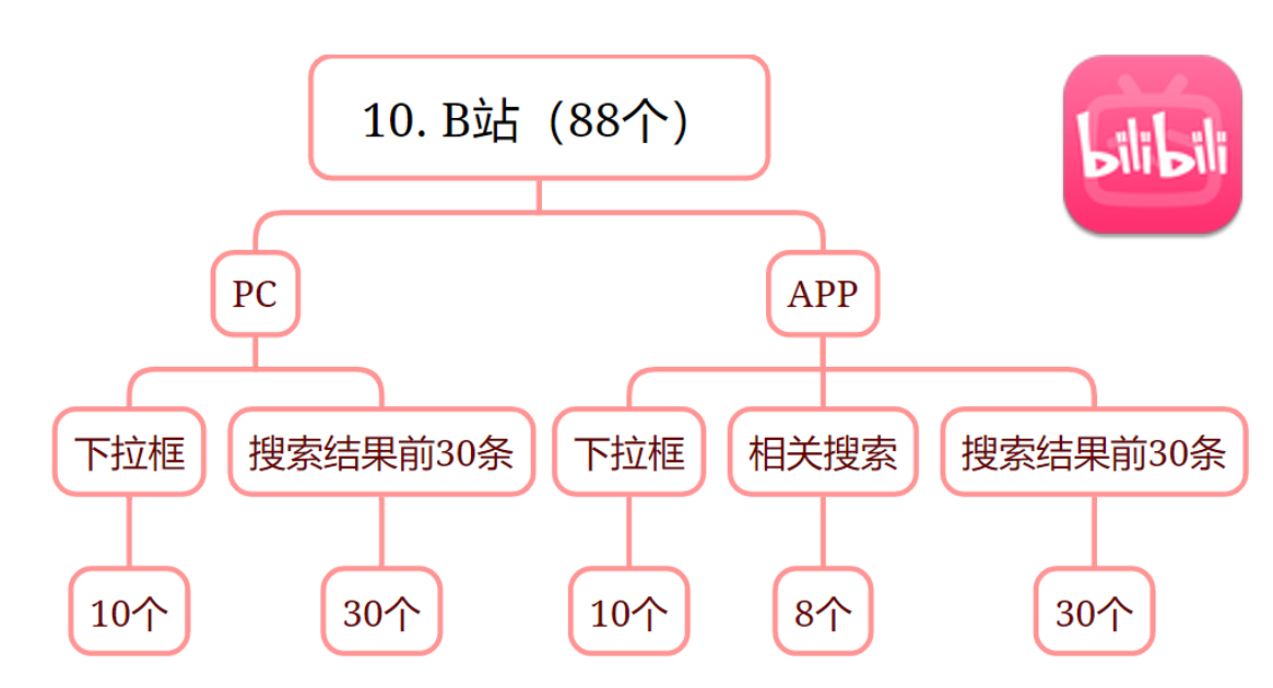 1729827170359615.png 图片 4.png