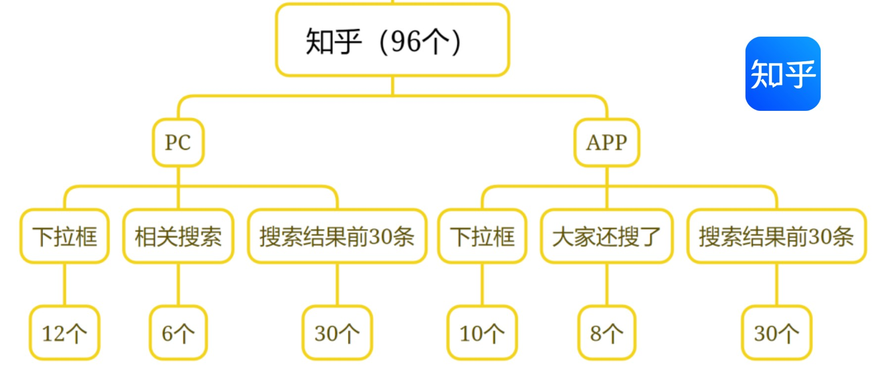 1729837007262152.png 图片 5.png