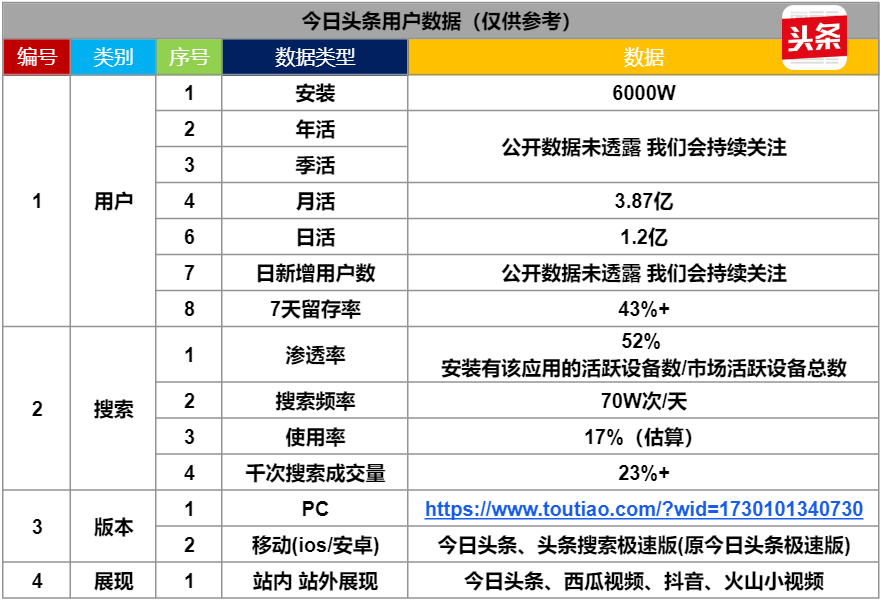 1730105614212500.png 图片 2.png