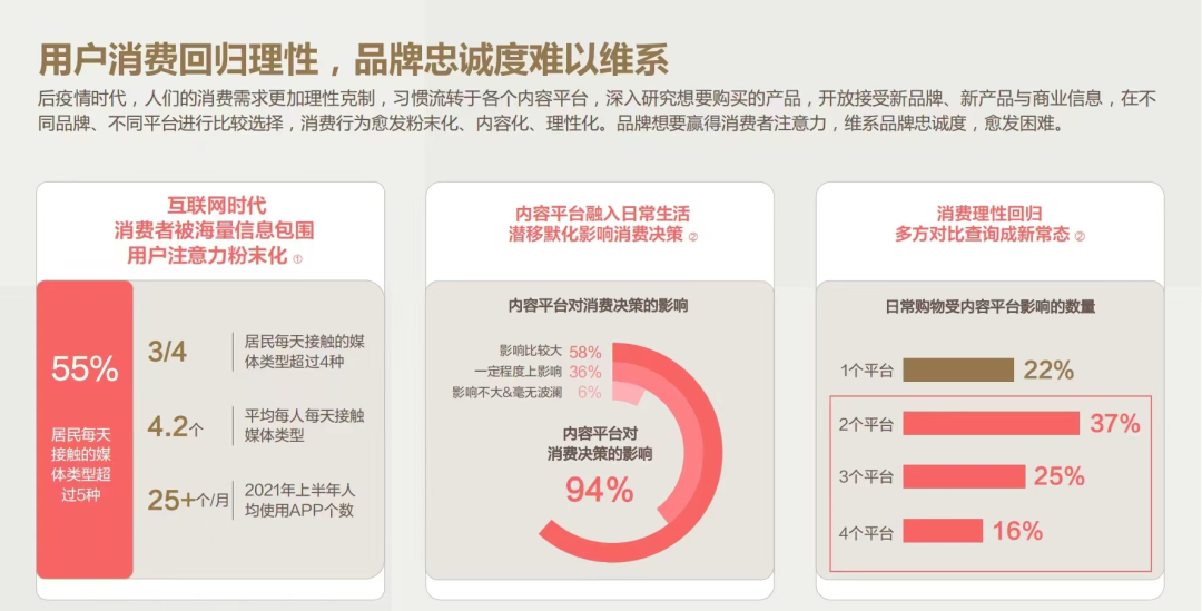 1730105645811268.png 图片 6.png