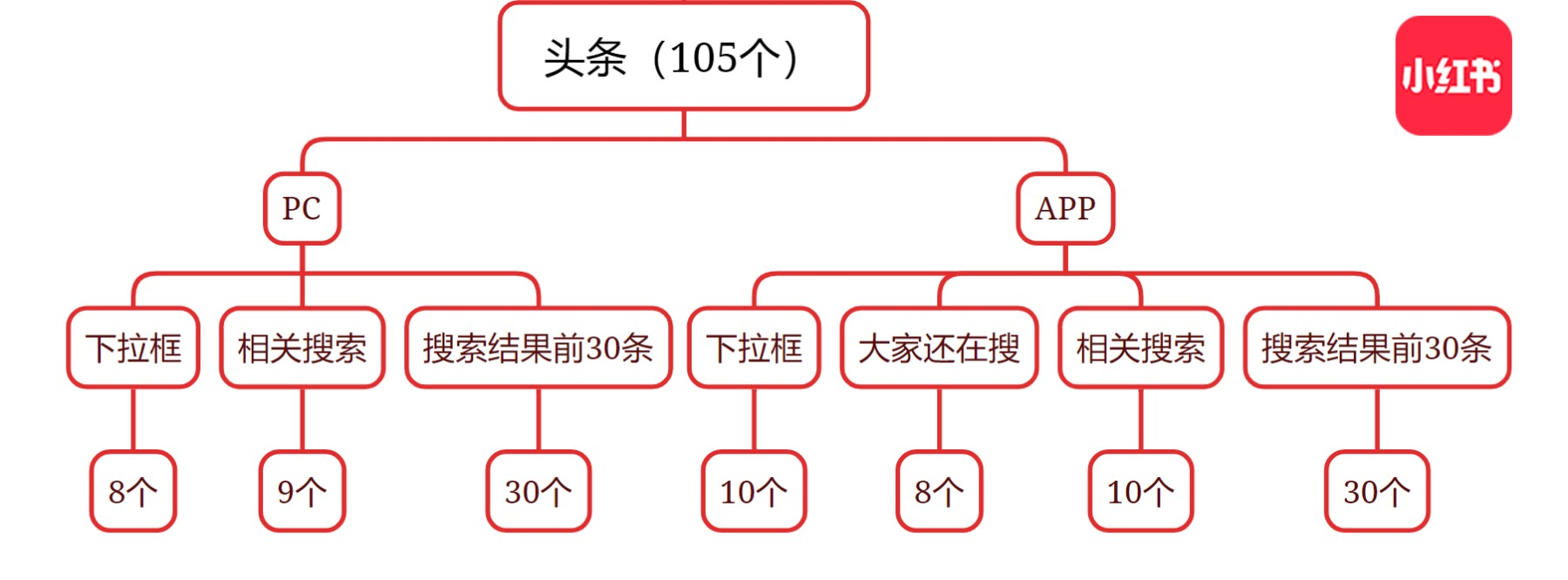 1730105671132408.png 图片 9.png