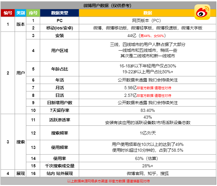 1730275038796744.png 图片 2.png