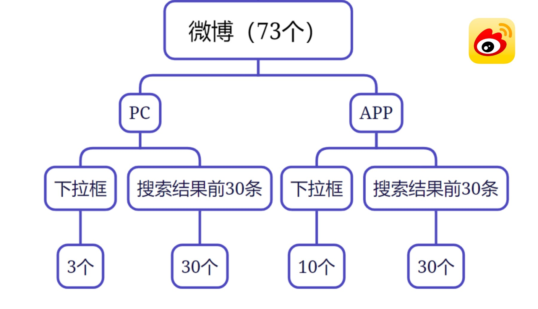 1730275076585607.png 图片 6.png