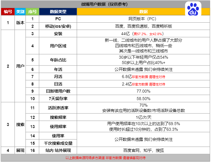 1730359413126750.png 图片 2.png
