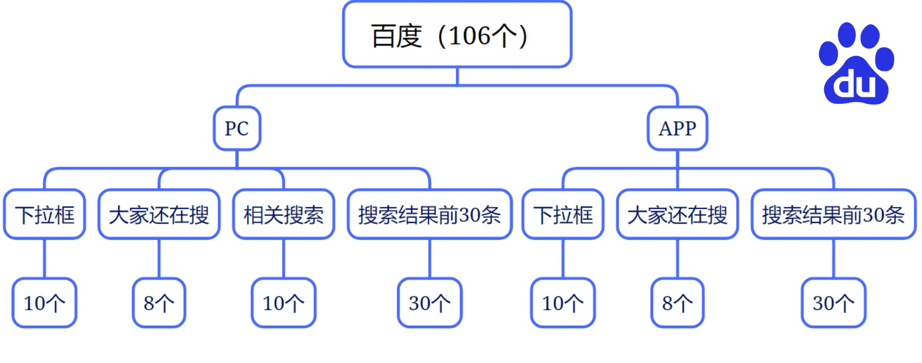1730359494413964.png 图片 5.png