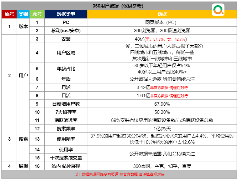 1730450008192723.png 图片 2.png