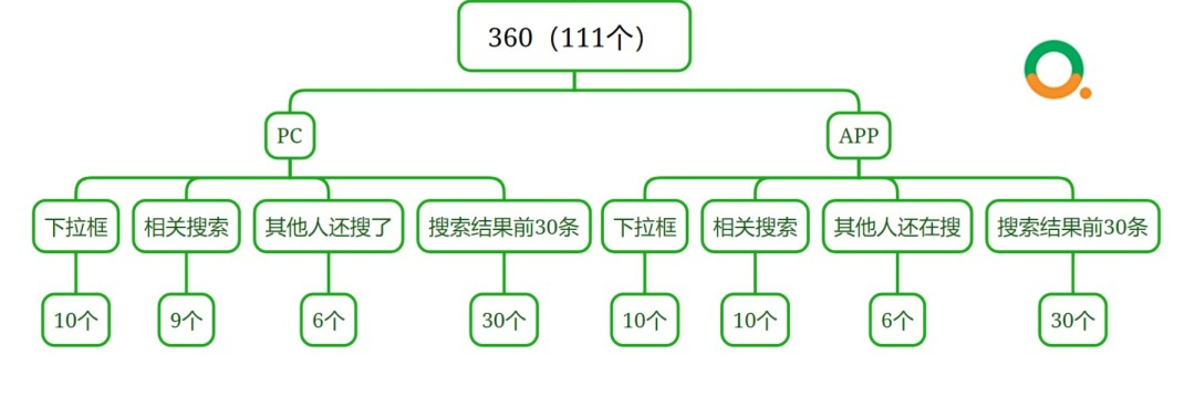 1730450024154052.png 图片 4.png