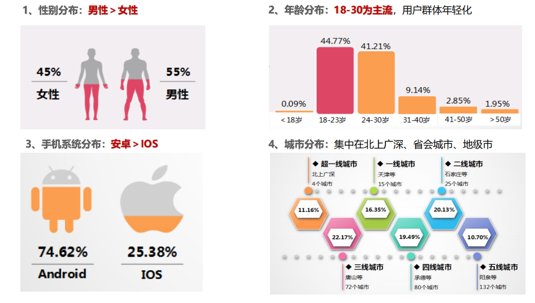 1731317352653568.png 图片5.png