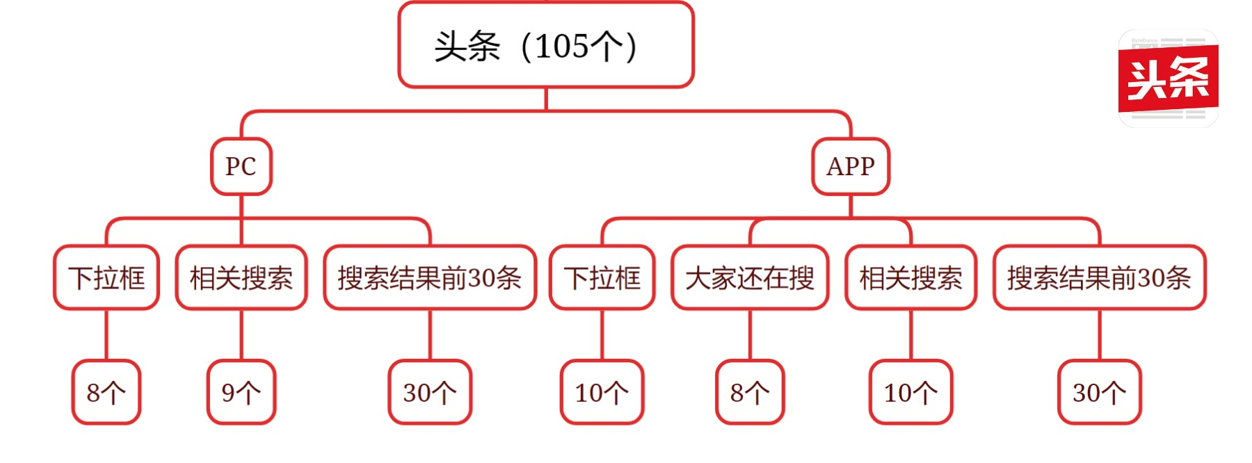 1731317388682213.png 图片9.png