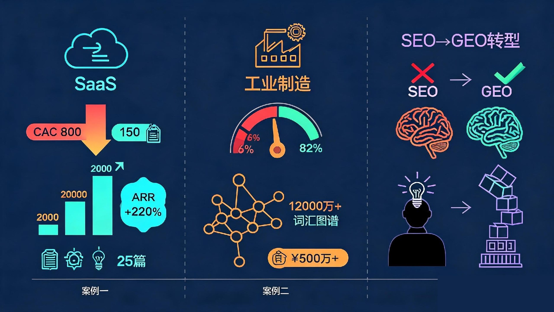 illustration_geo_three_cases.jpg