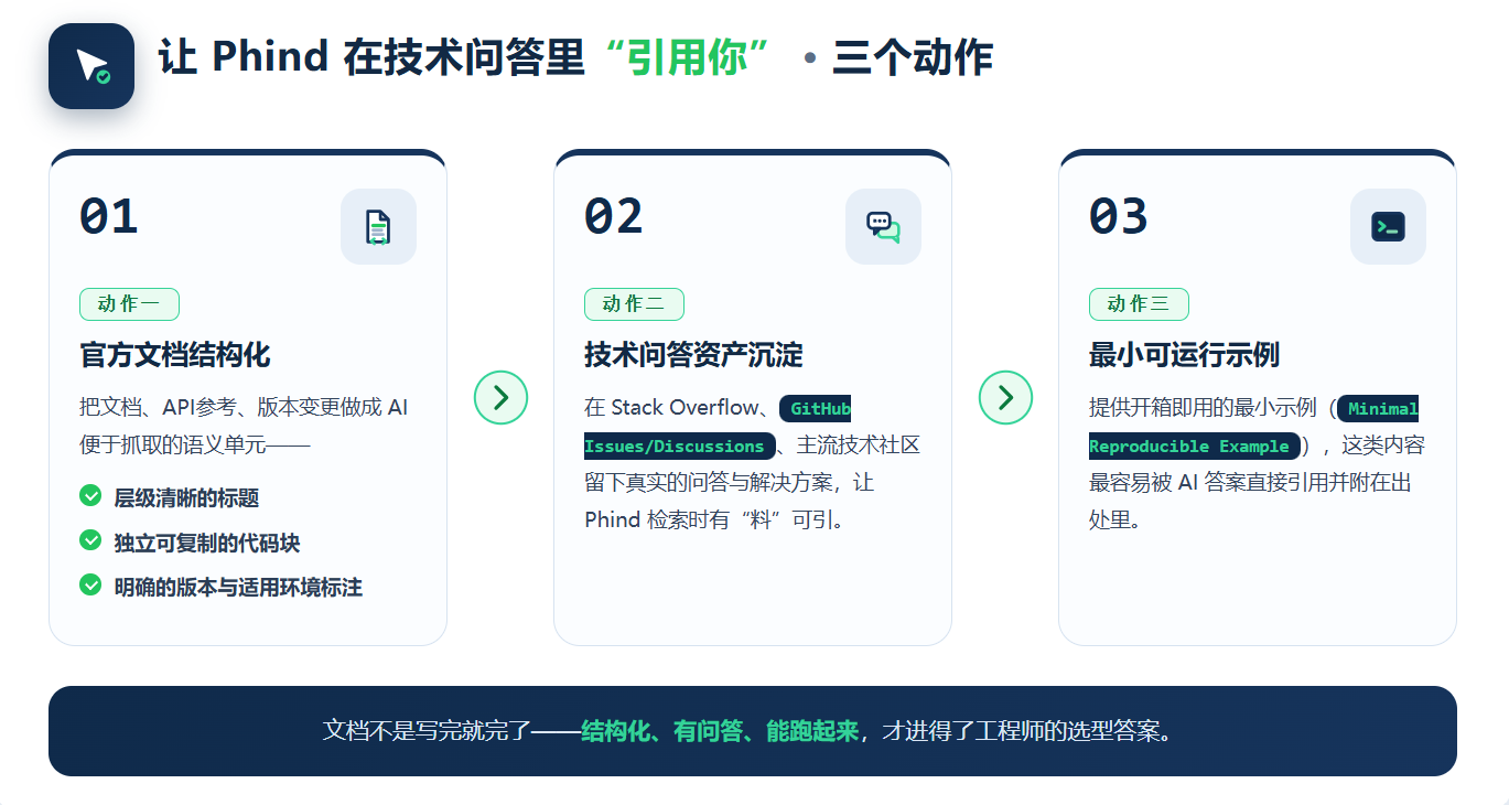 1788880108140143.png 屏幕截图 2026-09-08 150423.png